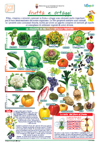 Poster frutta e ortaggi - edizione 2012