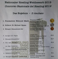 Fem prima classificata al concorso nazionale Riesling: le congratulazioni della Giunta